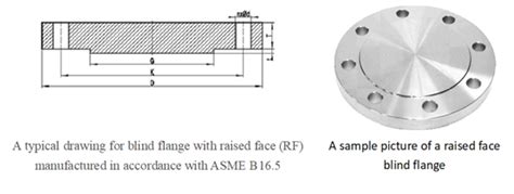 class  raised face flange