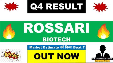 Rossari Biotech Q Results Rossari Biotech Results Rossari