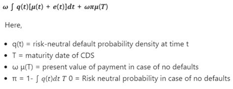 Naked Credit Default Swaps Overview How It Works Pros And Cons
