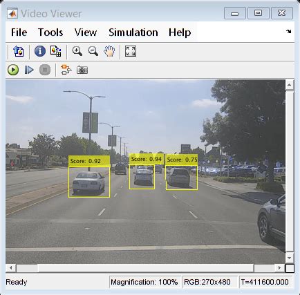 Integrate Yolo V Vehicle Detector System On Soc Matlab Simulink