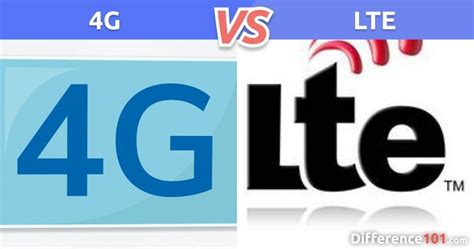 4g Vs Lte Difference Speed Pros And Cons Difference 101