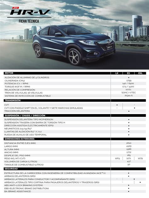 Hrv 2019 Ficha Tecnica