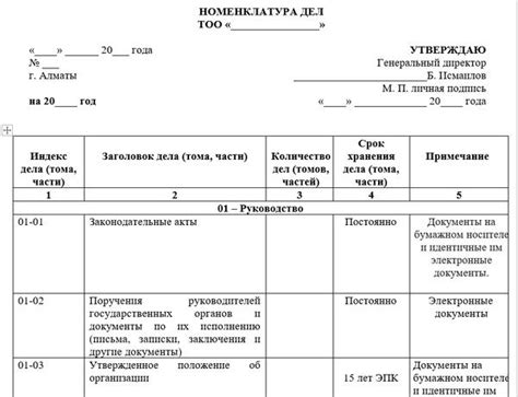 Номенклатура дел РК: образец на 2025 год-MЦФЭР Кадры и Охрана труда⏩