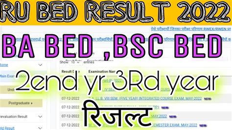 Rajasthan University BEd Result 2022 Ba Bed Result 2022 Bsc Bed