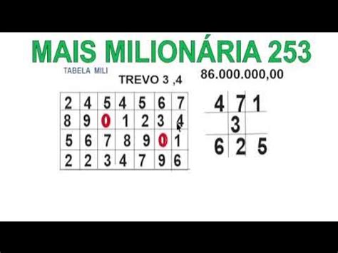 Milionaria 0252 - ...TABELA MAIS MILIONARIA 253 - YouTube