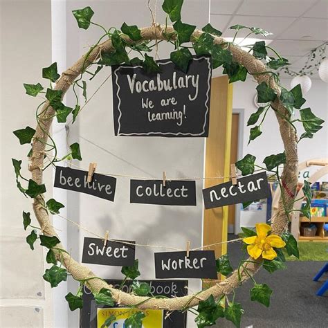 There Is A Wreath Made Out Of Wood And Rope With Words Written On The Front