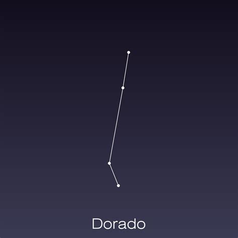 Constellation As It Can Be Seen By The Naked Eye Vector Art At Vecteezy