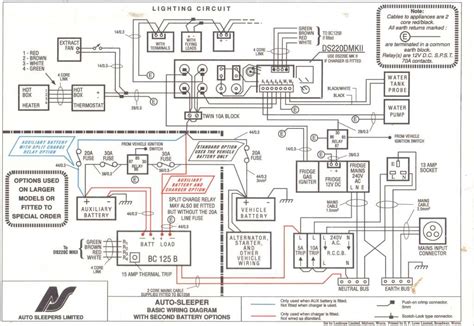 Auto-Sleeper wiring diagram - VW T25(T3)-Tech