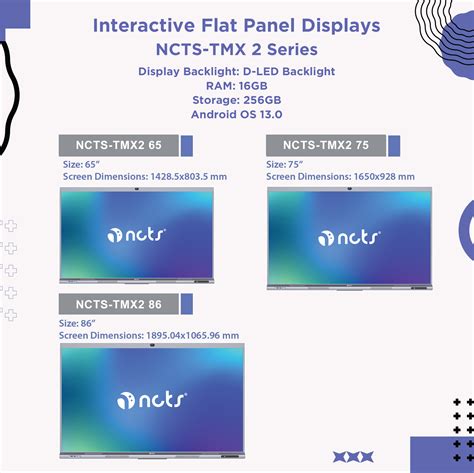 NCTS INTERACTIVE FLAT PANEL DISPLAY TMX2 SERIES | NCTS