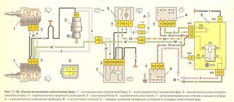 Конструктивные особенности стеклоочистителя ваз-2110