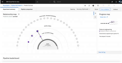 IBM Watson Studio Reviews 2025: Details, Pricing, & Features | G2