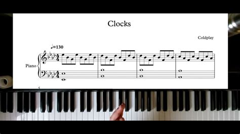 Clocks Coldplay Intro Piano Tutorial Youtube