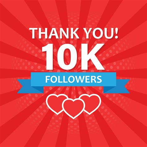 This No Limit Telegram Twitter Technique Got Me 10,000 Followers Image 12