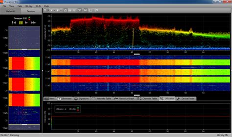 Revolution Wi-Fi: First Look - 802.11ac Gigabit Wi-Fi Speed