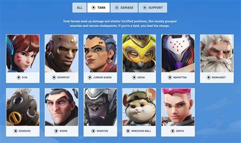 Top 11 Overwatch 2 Tanks Heroes In 2024 Immortalboost