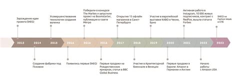 Тапочки Snegi, 1 - купить с доставкой по выгодным ценам в интернет ...