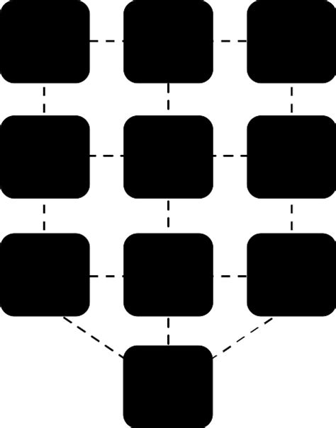 Quality Management Process