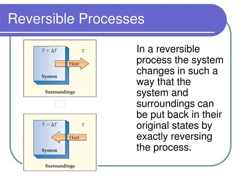 Ppt Ap Chemistry Unit 7 Thermodynamics Powerpoint Presentation