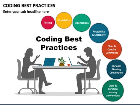 Coding Best Practices Powerpoint And Google Slides Template Ppt Slides