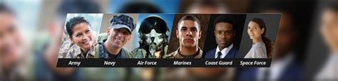 Military Emergency Loans Omni Military Loans®