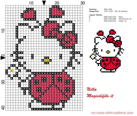 Hello Kitty Ladybug Free Cross Stitch Patterns Simple Unique