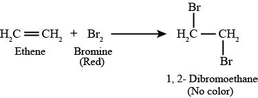 Give A Chemical Test To Distinguish Betweenb Ethane And Ethene