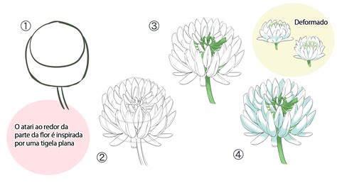 Como Desenhar Uma Flor Passo A Passo Como Desenhar Uma Flor 🌼