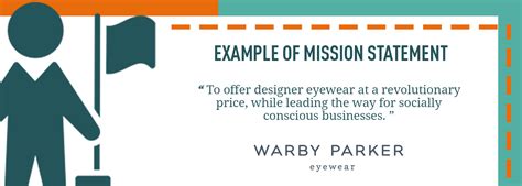 Example of a mission statement form Warby Parker Hr Infographic, Infographics, Mission Statement ...