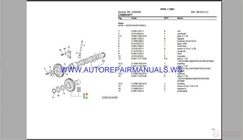 Hurlimann Tractors Xf After Parts Manual Auto Repair Manual