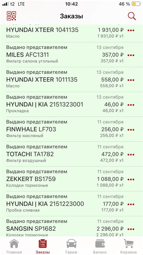 ТО 79400 — Hyundai ix35, 2 л, 2014 года | плановое ТО | DRIVE2