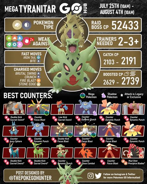 Pokemon Tyranitar Evolution Chart