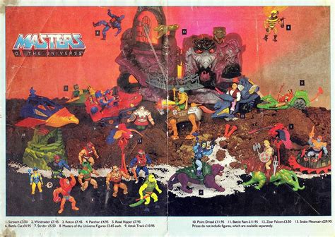 He Man And The Masters Of The Universe Mattel Toys Display