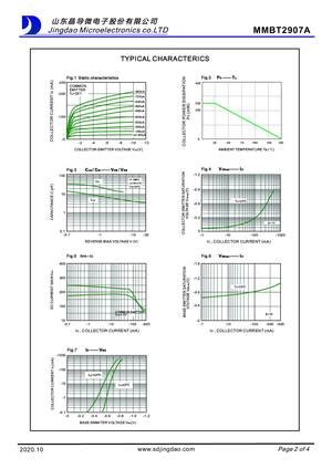 MMBT2907A G Datasheet Equivalent Cross Reference Search Transistor