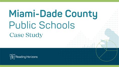 Miami-Dade County Public Schools - Reading Horizons