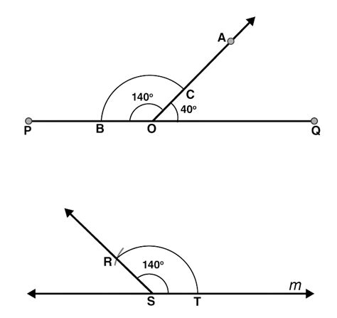 Draw an angle of 40°. Copy its supplementary angle. We will be using ...