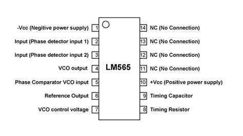 LM565 PLL IC Pinout, Features & Datasheet