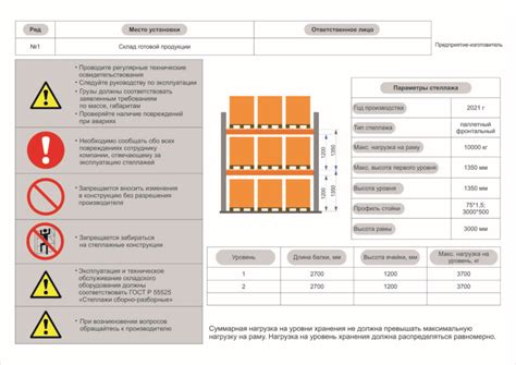 Таблички грузоподъемности на стеллажи по ГОСТ Р55525-2017 - Чертежи, 3D ...