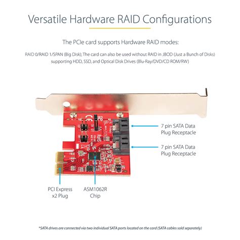 SATA PCIe Card, 2 Ports, 6Gbps SATA RAID - SATA Controller Cards | Germany