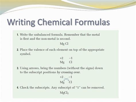 Ppt Writing Chemical Formulas And Naming Chemical Compounds