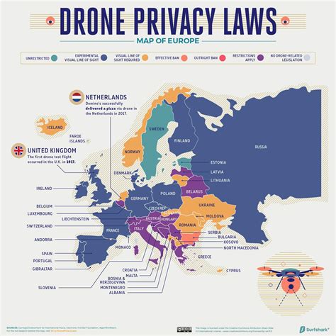 Mapped: How Drone Privacy Laws Compare Worldwide