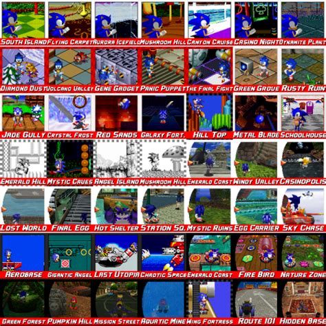 Create A Sonic The Hedgehog Zones Tier List Tiermaker