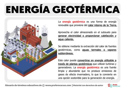 O Que é Energia Geotermica - 8