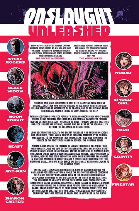 Onslaught Unleashed #4