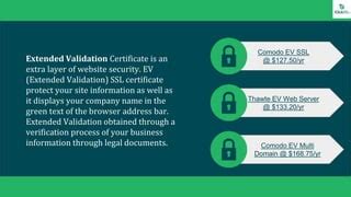 Business SSL Certificate Comparison