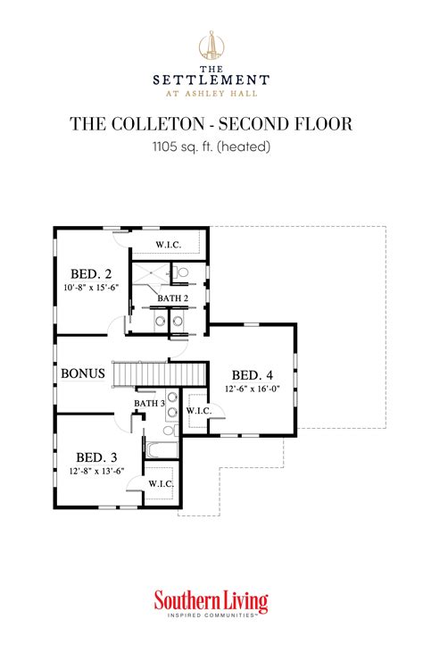 Teachers explain the unique history of the historic ashley hall 28