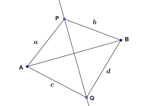O Que É Equidistância - Equidistancia política - Matemáticas en tu mundo