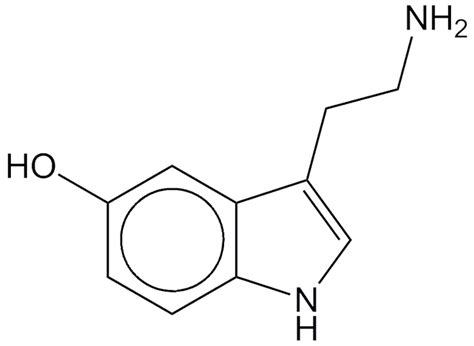 Serotonin - American Chemical Society