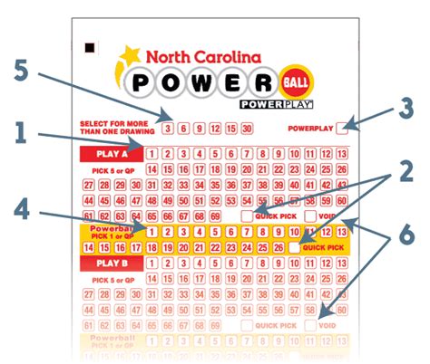 Win The Jackpot: 5 Easy Steps To Mastering The North Carolina Powerball