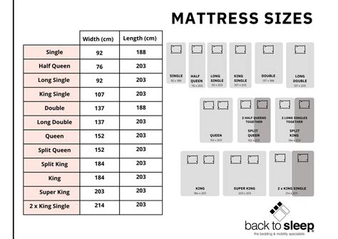 Mattress Bed Size Dimension Comparison Guide 2023 40 Off 48 Off