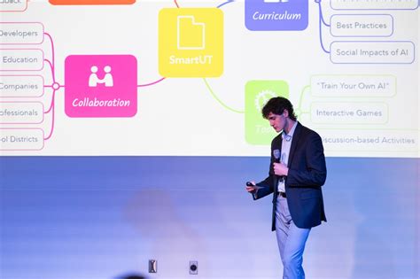 horizons office  research usu